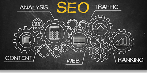 SEO image